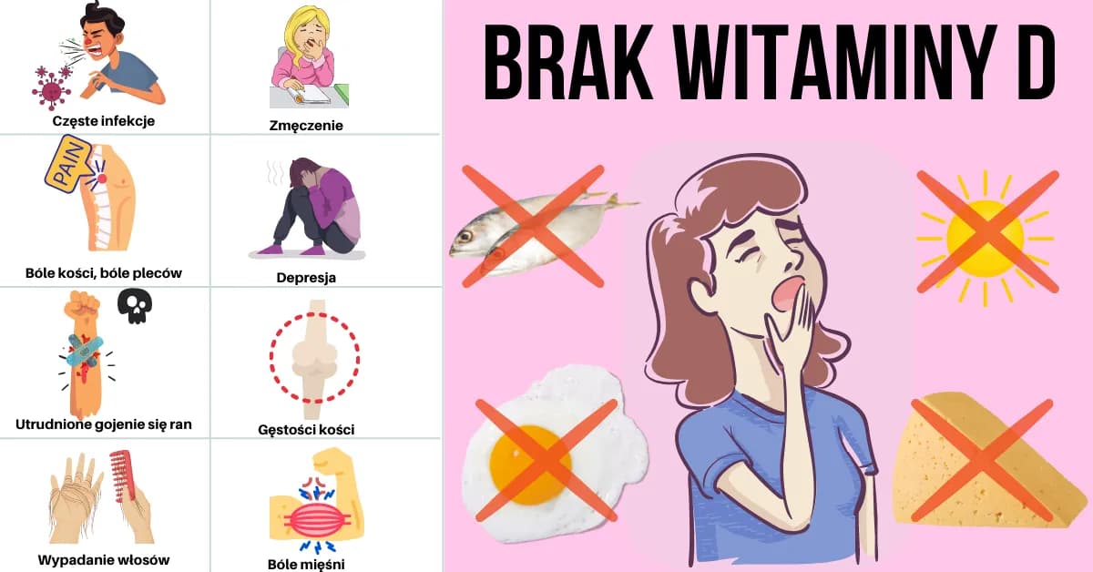 Objawy niedoboru wit D – Jak rozpoznać i uniknąć groźnych skutków