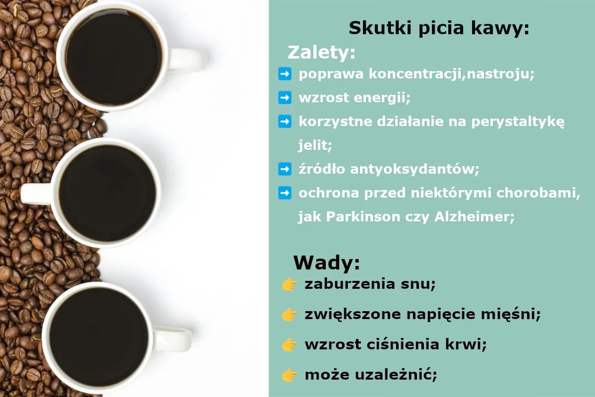 Nadmierne picie kawy skutki uboczne: co musisz wiedzieć o zdrowiu