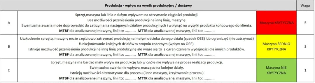 Don’t Move 1: Krytyczna analiza sztuki, która zmienia spojrzenie na społeczeństwo