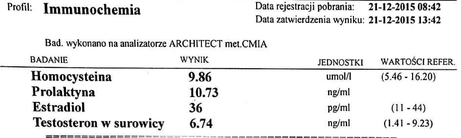 Jakie badania przed cyklem testosteronu? Uniknij niebezpieczeństw zdrowotnych