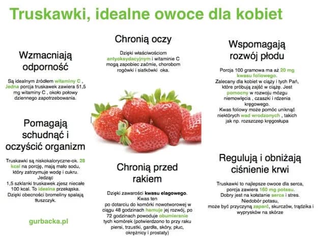 Czy truskawki są zdrowe? Poznaj 8 niezwykłych właściwości tych owoców