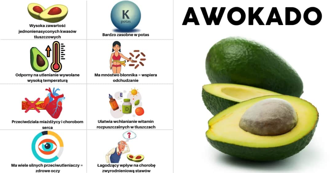 Czy awokado jest zdrowe? Poznaj 8 niezwykłych właściwości tego owocu