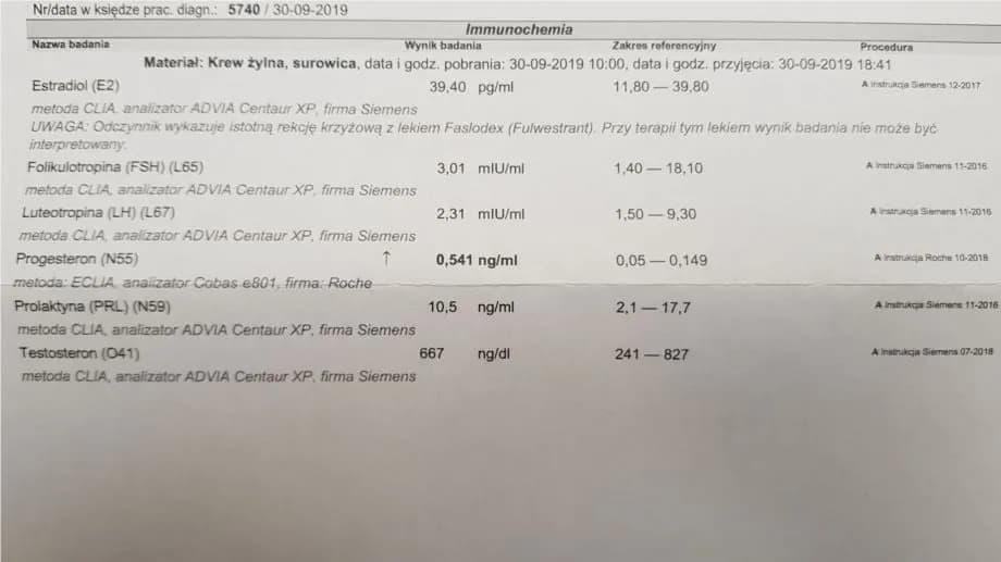 Jakie badania przed cyklem sterydowym są kluczowe dla zdrowia?