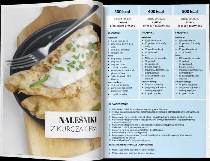 Co ma 600 kcal? 10 sycących produktów i potraw na wyciągnięcie ręki