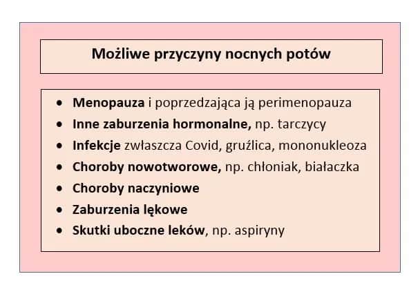 Nocne poty przyczyny: Co może je wywoływać i jak sobie z nimi radzić