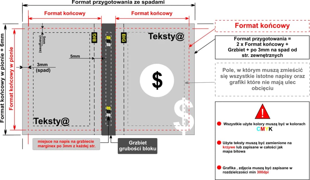 Jak używać kalkulatora grzbietu: kompletny poradnik obliczania grubości książki