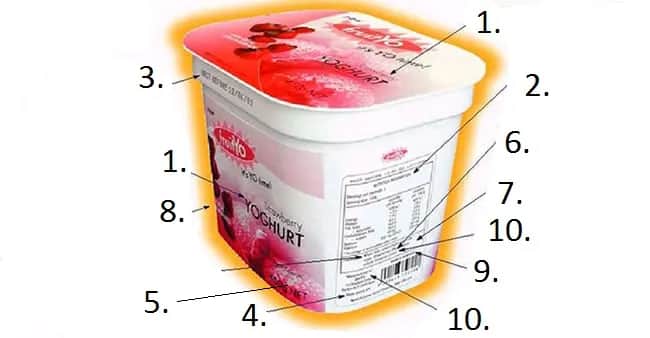 Etykiety produktowe - jakie informacje muszą się na nich znajdować?