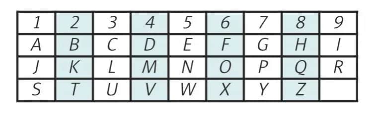 Plan Duszy Kalkulator: Odkryj Swoje Ukryte Talenty i Wyzwania