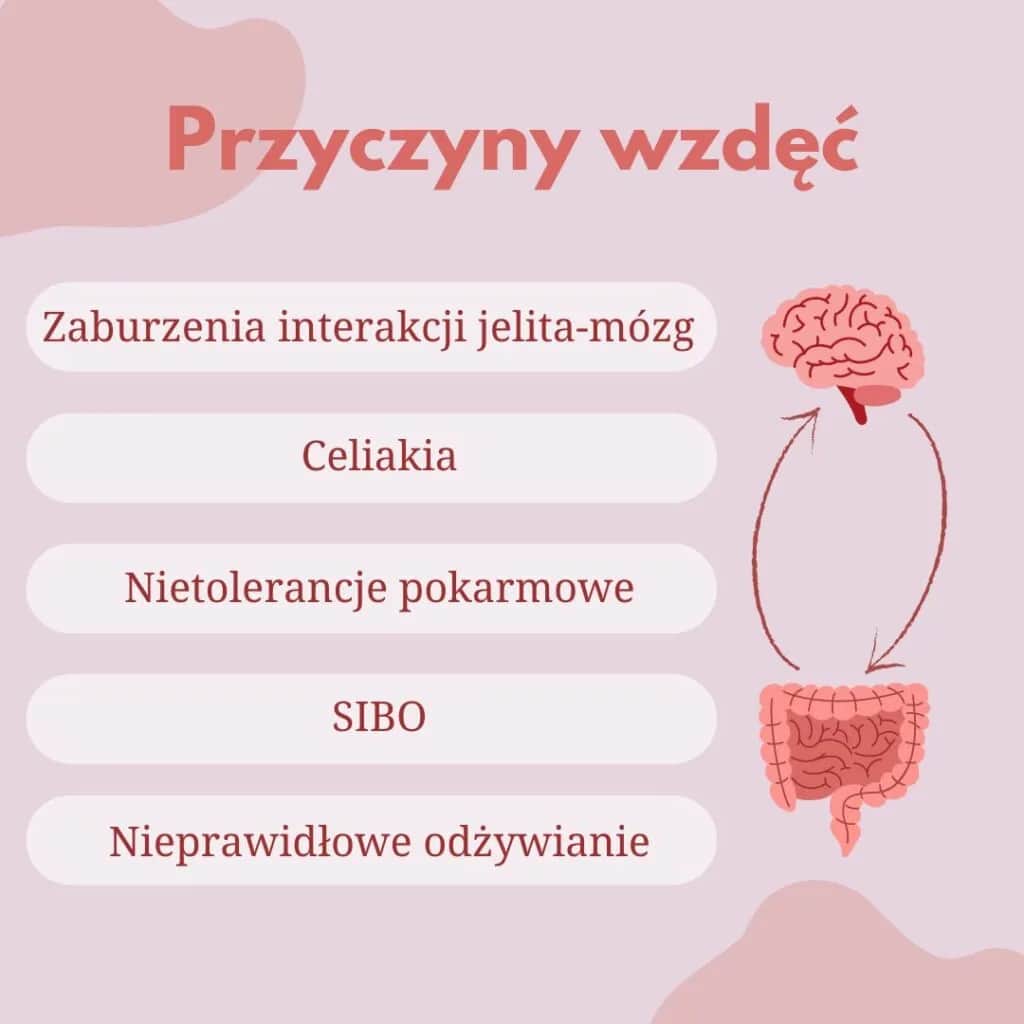 Ciągłe wzdęcia brzucha przyczyny: co może je powodować i jak je złagodzić