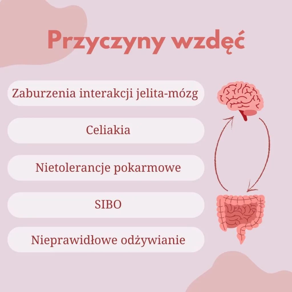 Ciągłe wzdęcia brzucha przyczyny: co może je powodować i jak je złagodzić
