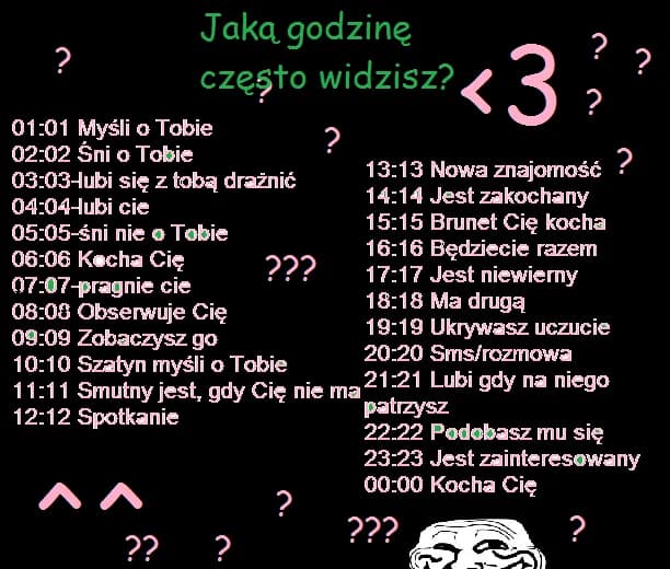 Co znaczy godzina 16 16: tajemnice przesłań duchowych i numerologii