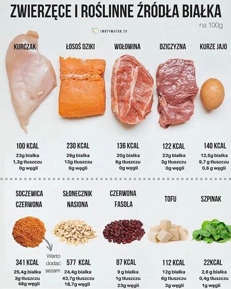 Ile jelit na kg mięsa? Odkryj sekrety idealnej kiełbasy